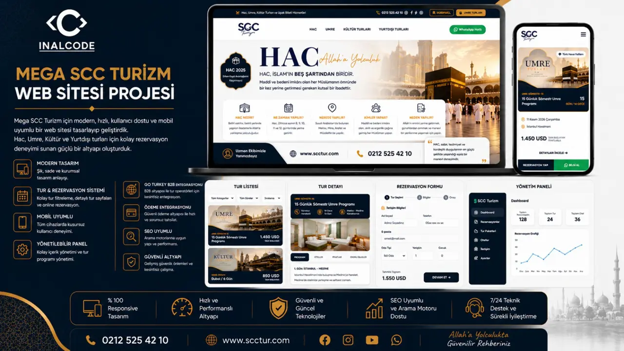 Mega SCC Turizm - Hac, Umre ve B2B 